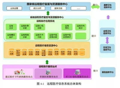 权威发布|重磅!2020-2021年美容行业发展趋势解读!