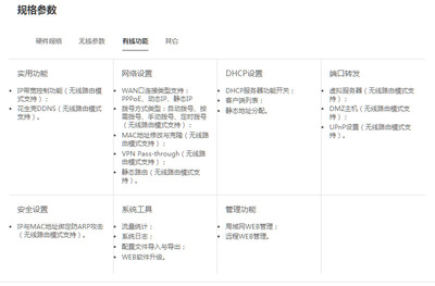 【TP-LINK TL-WR708N 150M迷你型无线路由器 外置天线 差旅必备】价格,厂家,图片,无线路由器,广州市白云区翔腾商品信息咨询服务部-