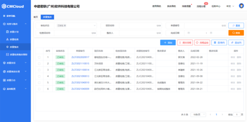 铁路企业物资管理中存在的问题及解决方法